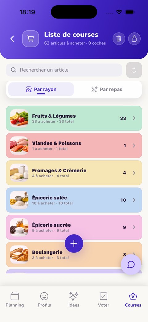 Liste de courses classée par rayons