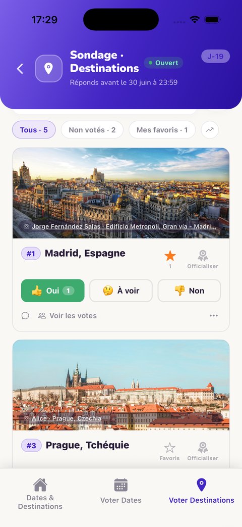 Sondage destinations avec les votes du groupe
